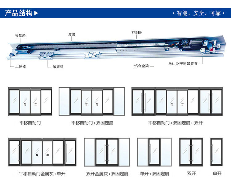 松下150型香蕉色在线播放-门体样式结构图