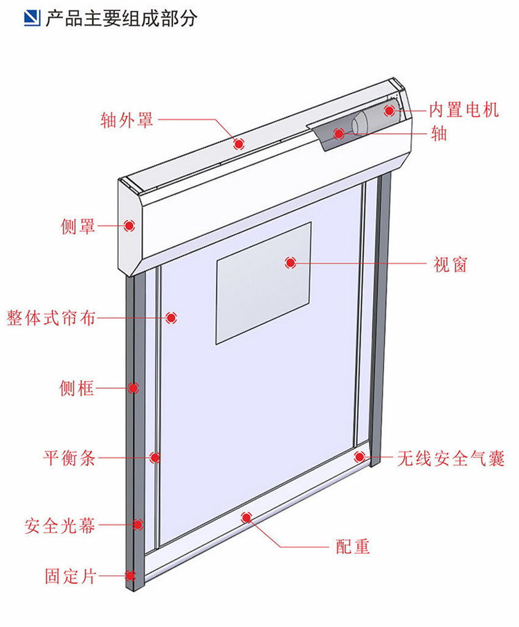 快速香蕉视频在线免费播放-内置形