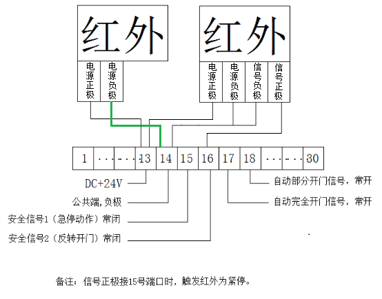 快速香蕉视频在线免费播放-接线示意图