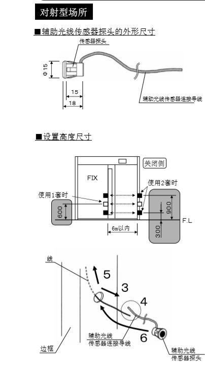 香蕉色在线播放辅助光线传感器安装技术