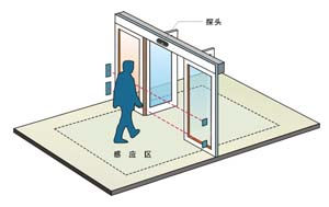 香蕉色在线播放厂家