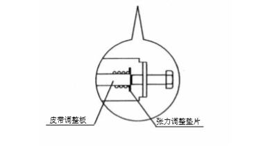 自动香蕉视频污版黄版APP下载皮带张力调整