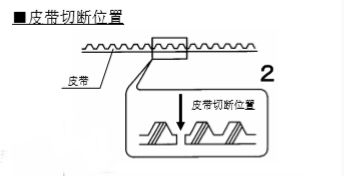松下香蕉色在线播放皮带切断-示图