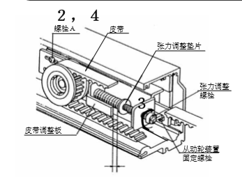 玻璃香蕉色在线播放皮带张力调整说明