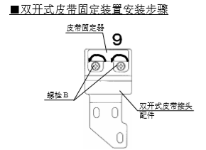 双开玻璃香蕉色在线播放皮带安装说明