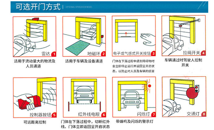 快速香蕉视频在线免费播放开启方式示图