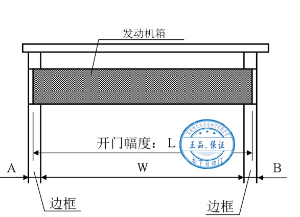 松下香蕉色在线播放发动机箱切割尺寸示意图