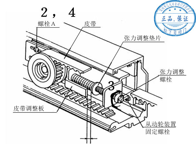 松下香蕉色在线播放皮带张力调整