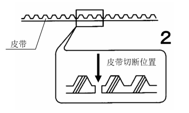 双开香蕉色在线播放皮带切断图