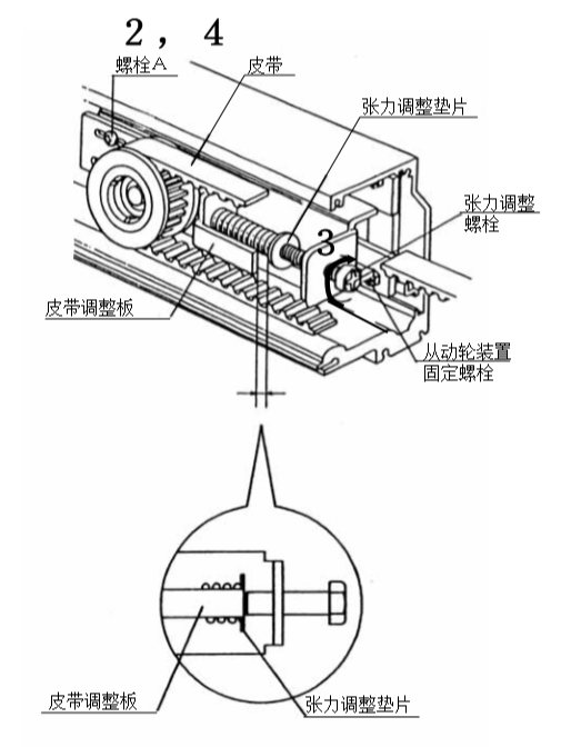 香蕉色在线播放皮带张力调整