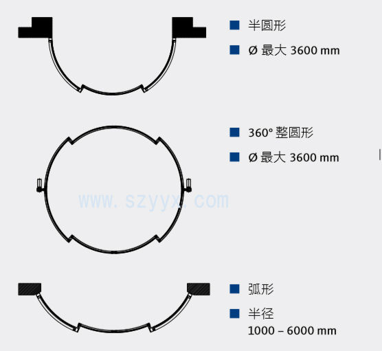 格屋圆弧形自动香蕉视频污版黄版APP下载-产品样式图.jpg