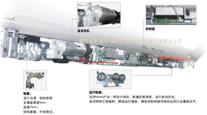 瑞可达香蕉色在线播放STA20驱动器