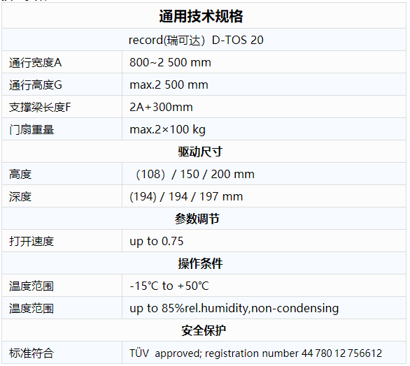 紧急疏散香蕉色在线播放技术参数