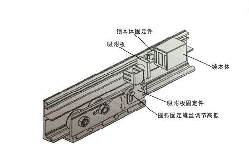 香蕉色在线播放电磁锁（产品组装示图）