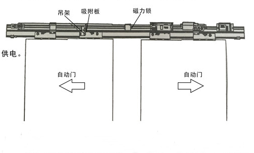 香蕉色在线播放电磁锁整体结构