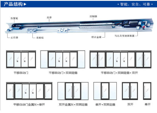 玻璃自动香蕉视频污版黄版APP下载（门体样式）