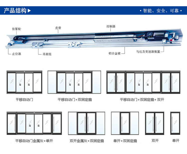 平移香蕉色在线播放-门体样式