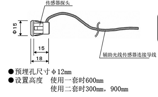 防夹电眼外形尺寸及施工预设孔