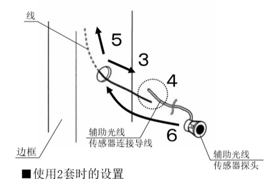 自动香蕉视频污版黄版APP下载安全防夹电眼安装流程3、4、5、6