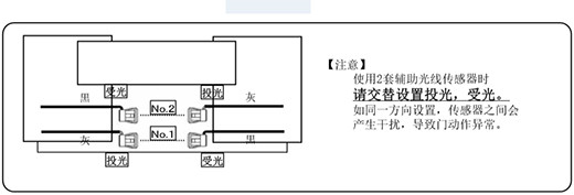 自动香蕉视频污版黄版APP下载安全防夹电眼使用两套进的设置